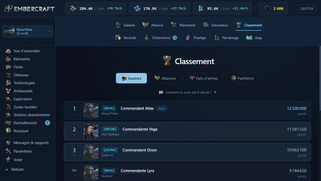 Gravis les classements